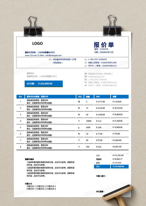 凉山电子商务专业报价表