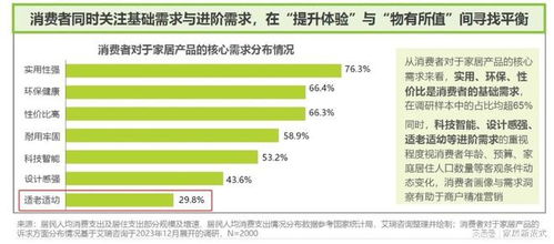 河口电子商务专业排名