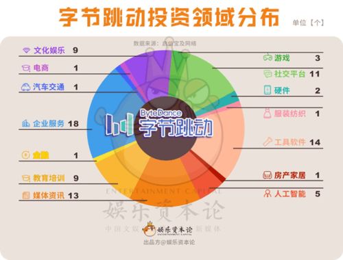 字节跳动被起诉代码抄袭，科技巨头遭遇知识产权争议