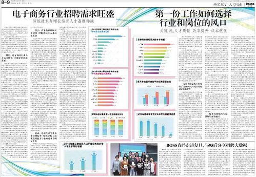 电子商务专业能力分析